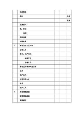 ◆◆6萬(wàn)噸電熔鎂生產(chǎn)線(xiàn)項(xiàng)目投資可行性論證初步設(shè)計(jì)報(bào)告(V2.1)-資源下載