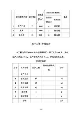 【年產(chǎn)六萬噸電熔鎂生產(chǎn)線可行性研究報告