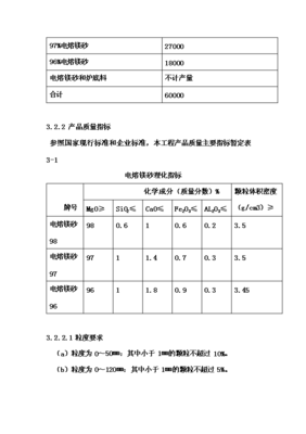 電熔鎂生產(chǎn)線項(xiàng)目投資立項(xiàng)申請報(bào)告